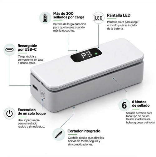 Partes de la selladora Averiq SealPro en color blanco: pantalla LED, carga USB-C, cortador integrado y 6 modos de sellado